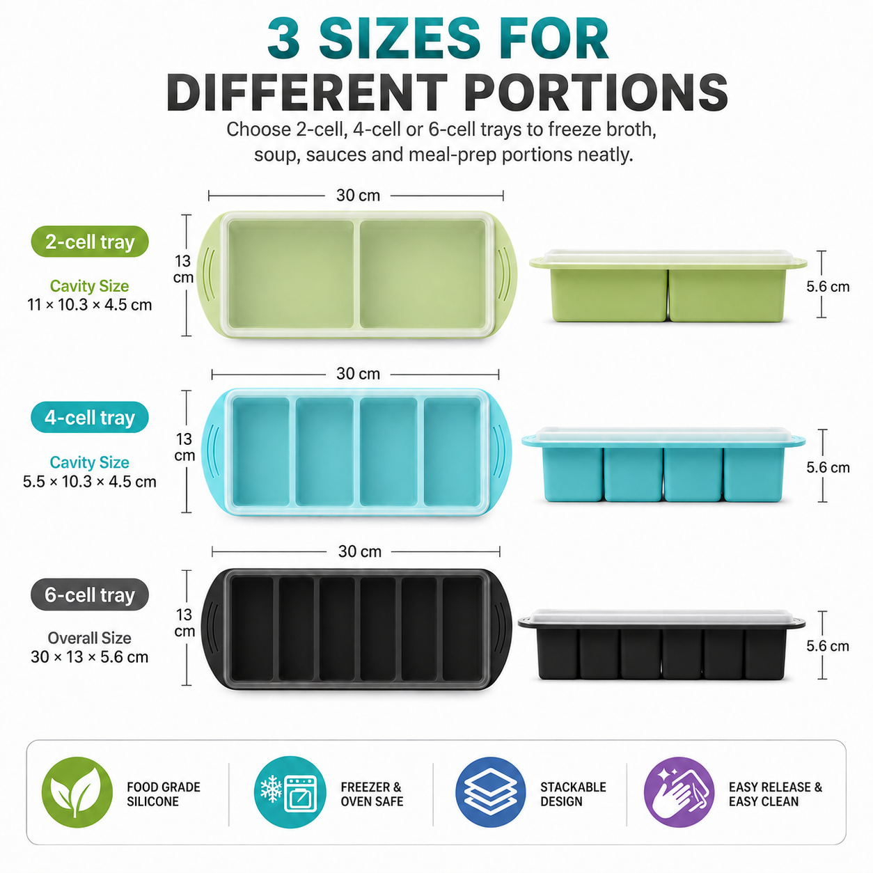 3 Pack Silicone Freezer Trays  – Meal Prep Chia Pudding Bewertung und Preis